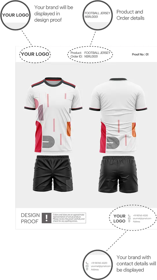 A Customizable Template